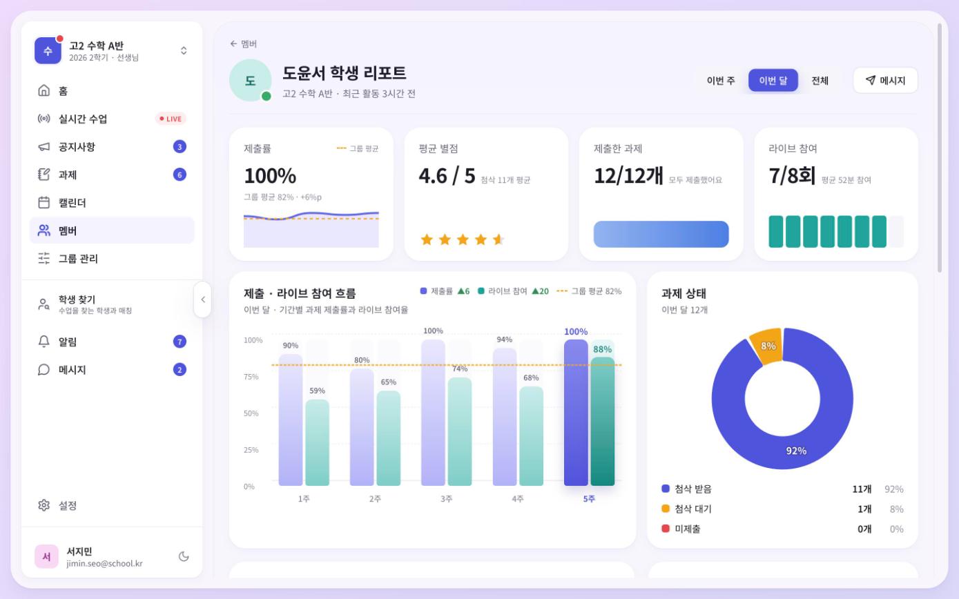 학생 리포트 화면 미리보기